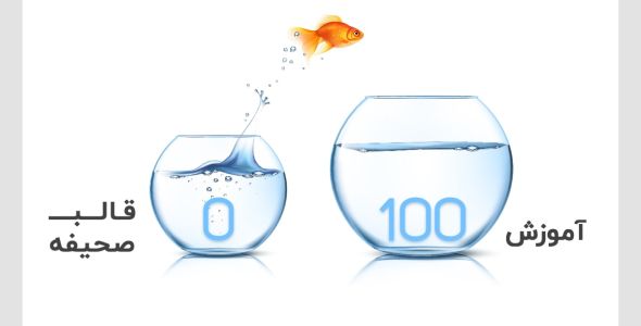 آموزش رایگان 0 تا 100 قالب صحیفه