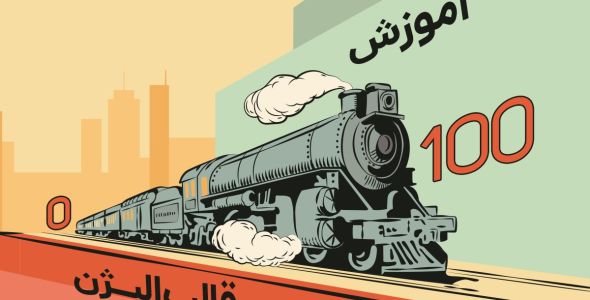 آموزش قالب الیژن؛ مخصوص سایتهای چندزبانه