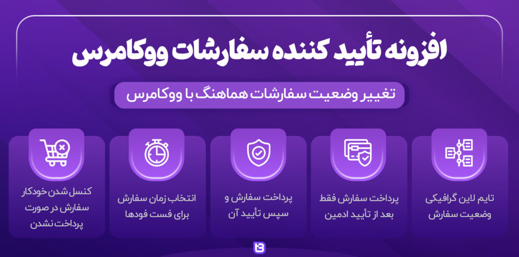 افزونه تایید سفارشات ووکامرس، پلاگین WooCommerce Order Approval