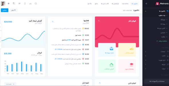 قالب metronic پوسته حرفه ای پنل مدیریت | خرید قالب مدیریت مترونیک کاملا حرفه ای |