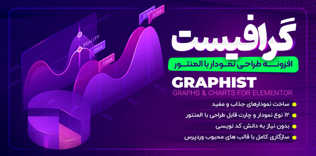 افزونه Graphist، طراحی نمودار با المنتور - راست چین