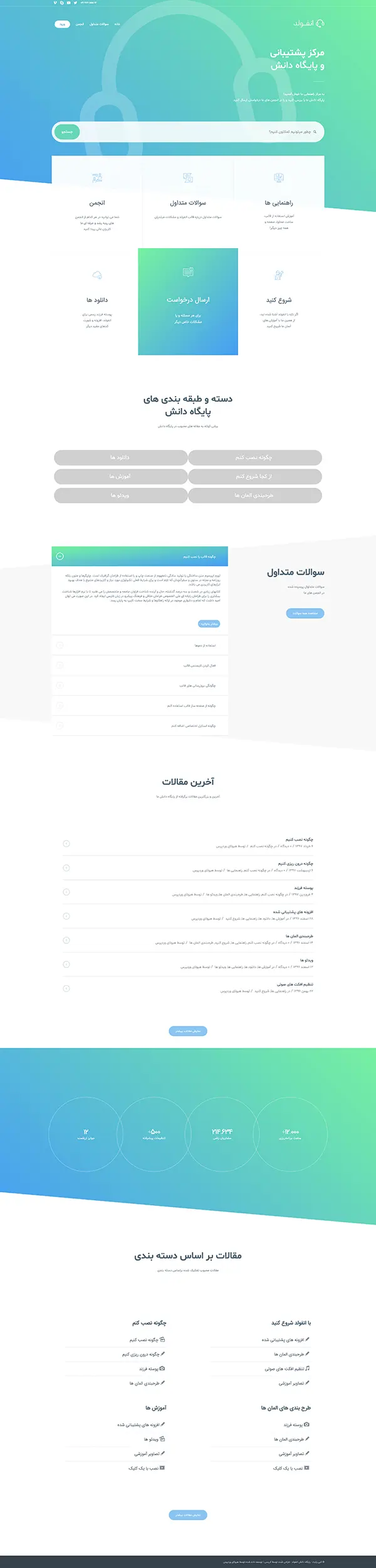 قالب پایگاه دانش