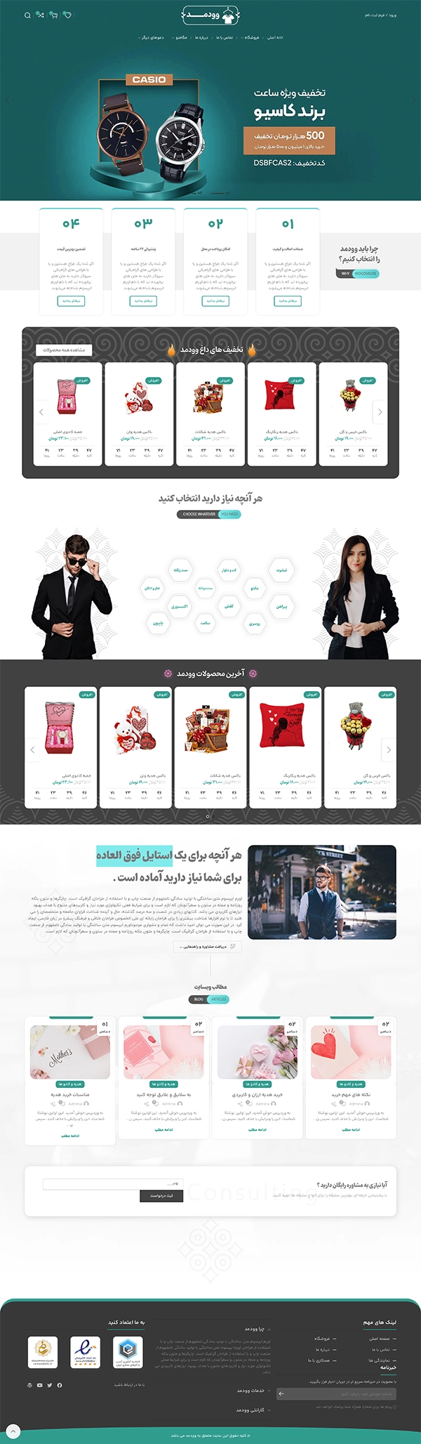 product