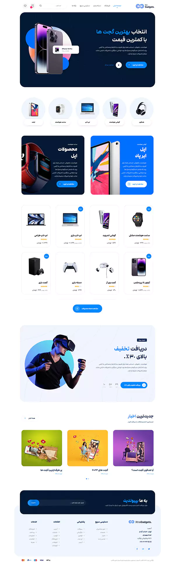 product