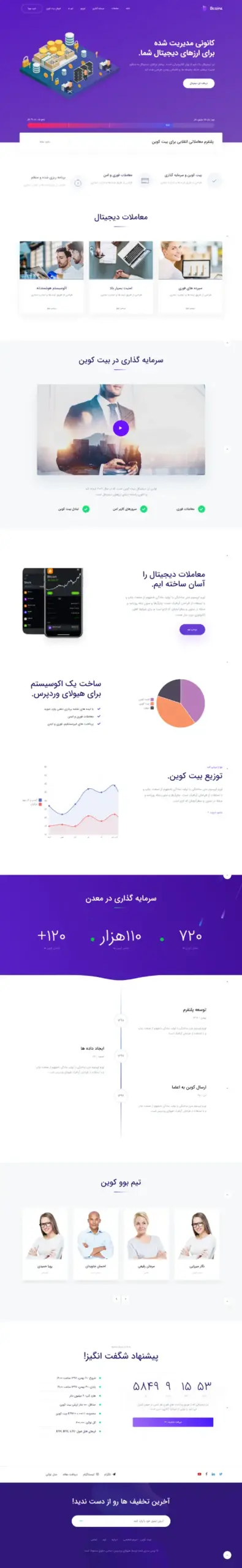 ترید مارکتینگ