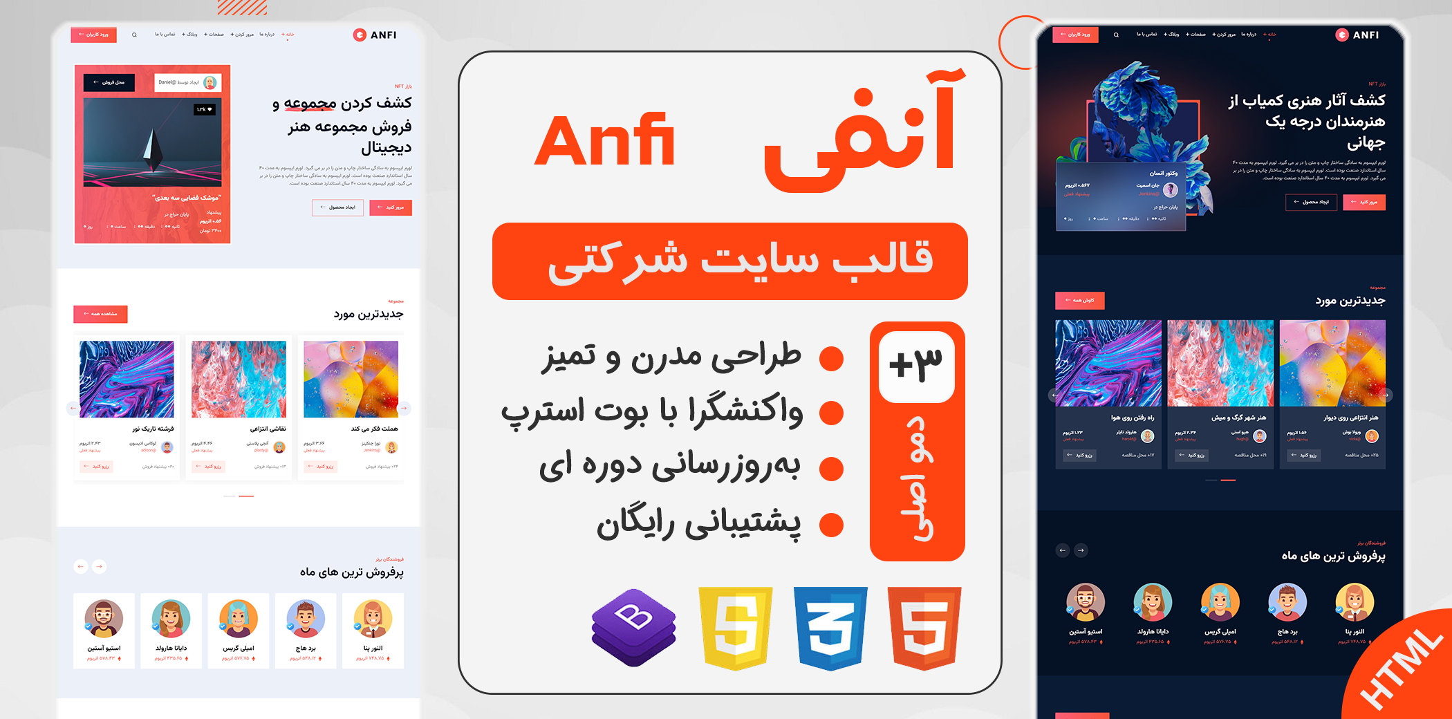 قالب HTML شرکتی Anfi، قالب آنفی - راست چین