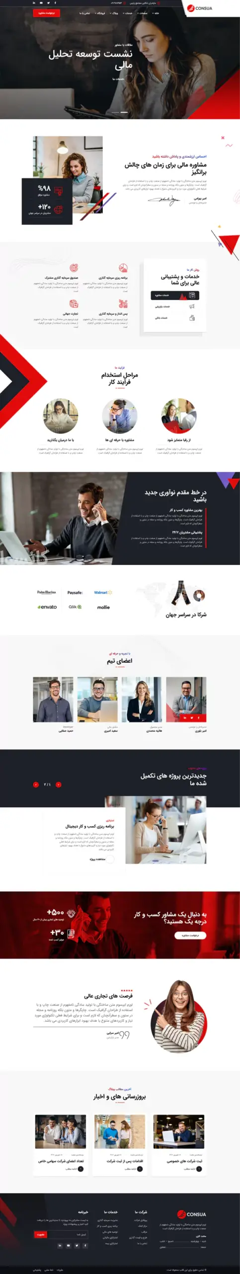 مشاوره و برنامه ریزی کسب و کار
