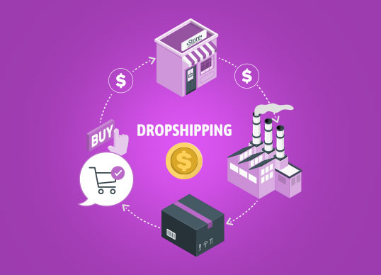 دراپ شیپینگ چیست؛ Drop Shipping چیست