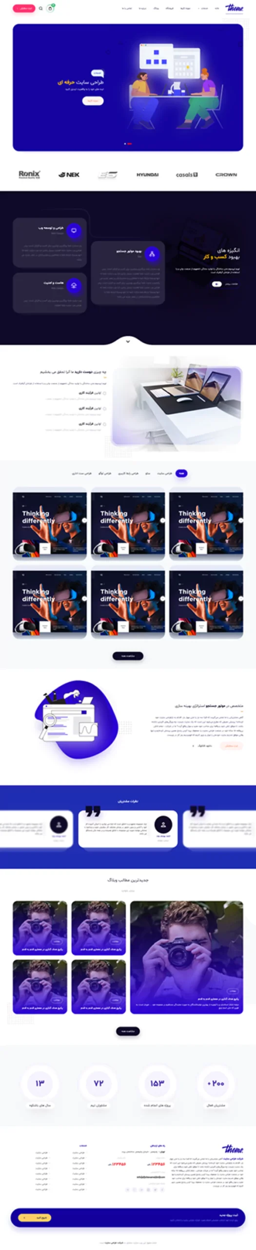 شرکت طراحی سایت