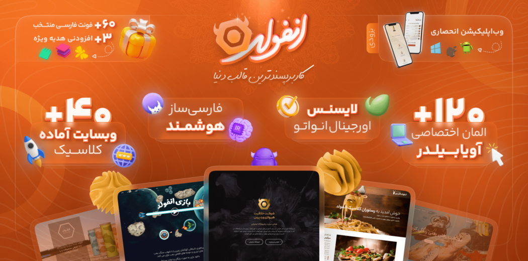 قالب انفولد پوسته چند منظوره، Enfold