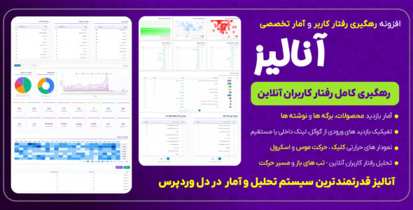 آنالیز، افزونه رصد رفتار کاربران در سایت (افزونه آمار وردپرس)